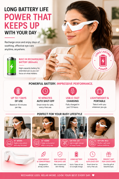 Revitalize Your Eyes: Ultimate Eye Massager for Fatigue Relief and Relaxation