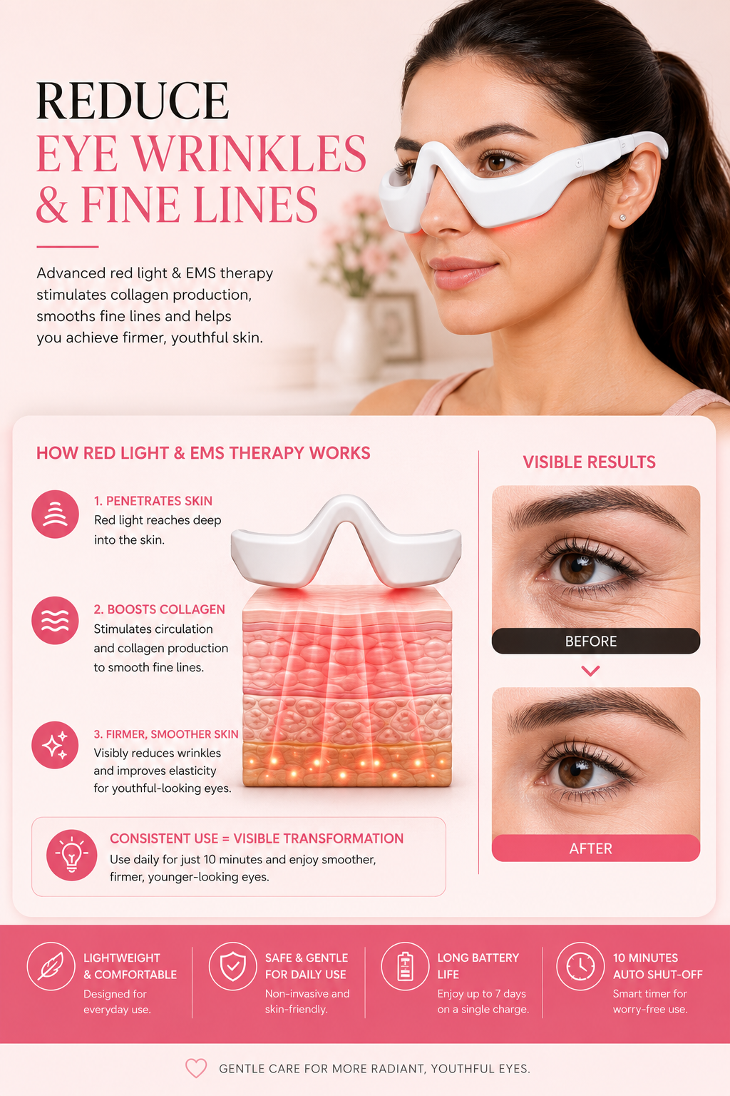 Revitalize Your Eyes: Ultimate Eye Massager for Fatigue Relief and Relaxation